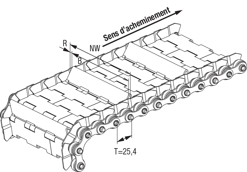 1468332706_option-tapis-de-convoyeur-metallique-barettes-entrainement-pliees-T25.4.png